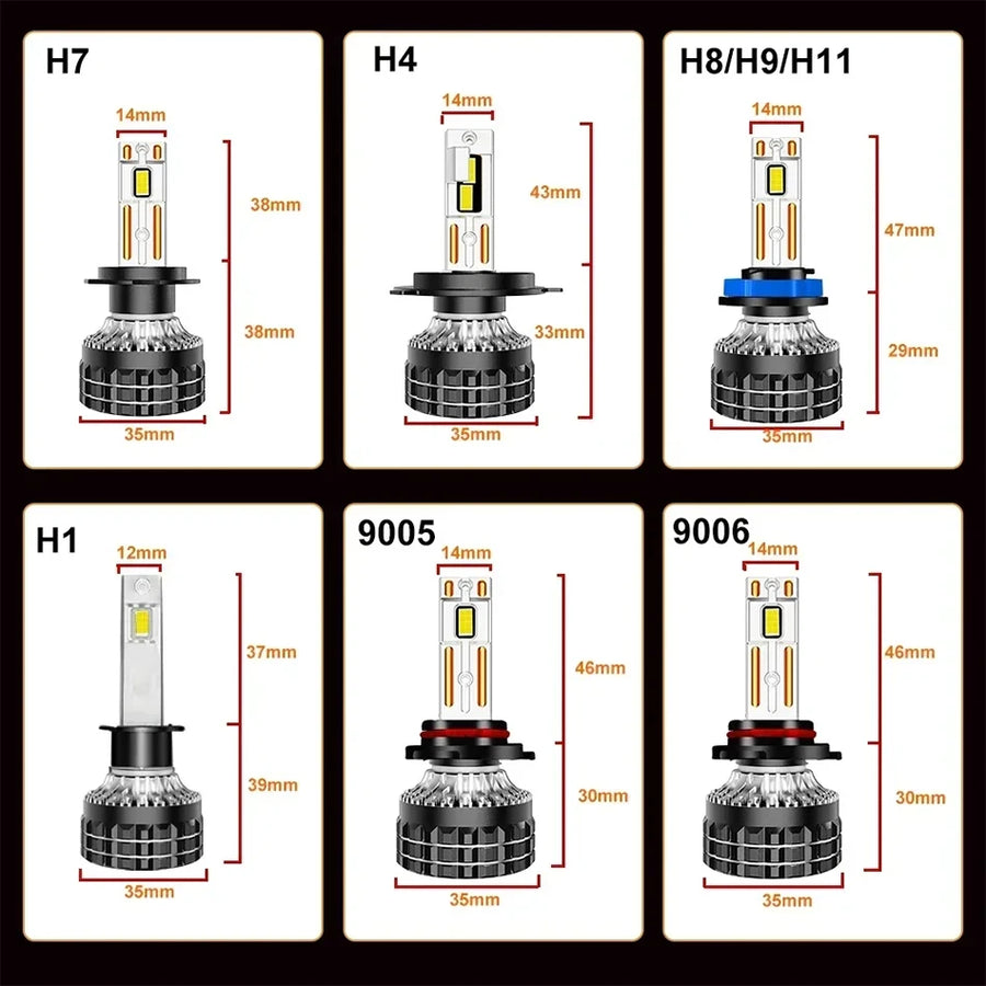 H1/H4/H7/H11/9005/9006 LED Headlight Bulb – 6000K