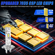 2-Piece H1/H4/H7/H11/9005/9006 LED Headlight Bulb – 6500K, CANBUS, Fanless