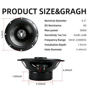 6.5-Inch 300W Coaxial Car Speakers