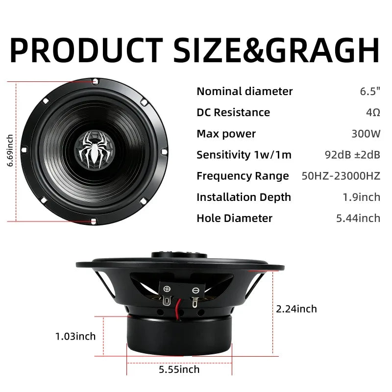 6.5-Inch 300W Coaxial Car Speakers