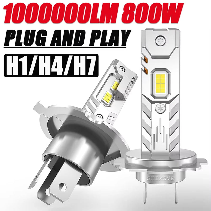 H1/H4/H7 LED Headlight Bulb – Compact