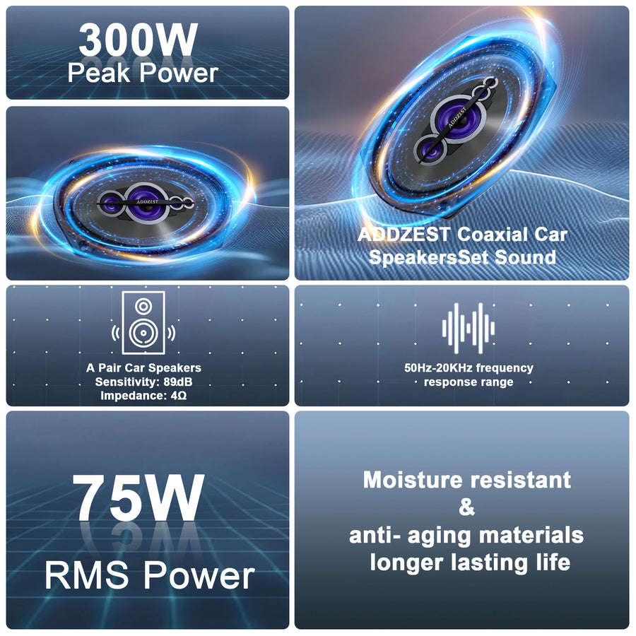 4-, 5-, 6.5- or 6x9-Inch Coaxial Car Speakers