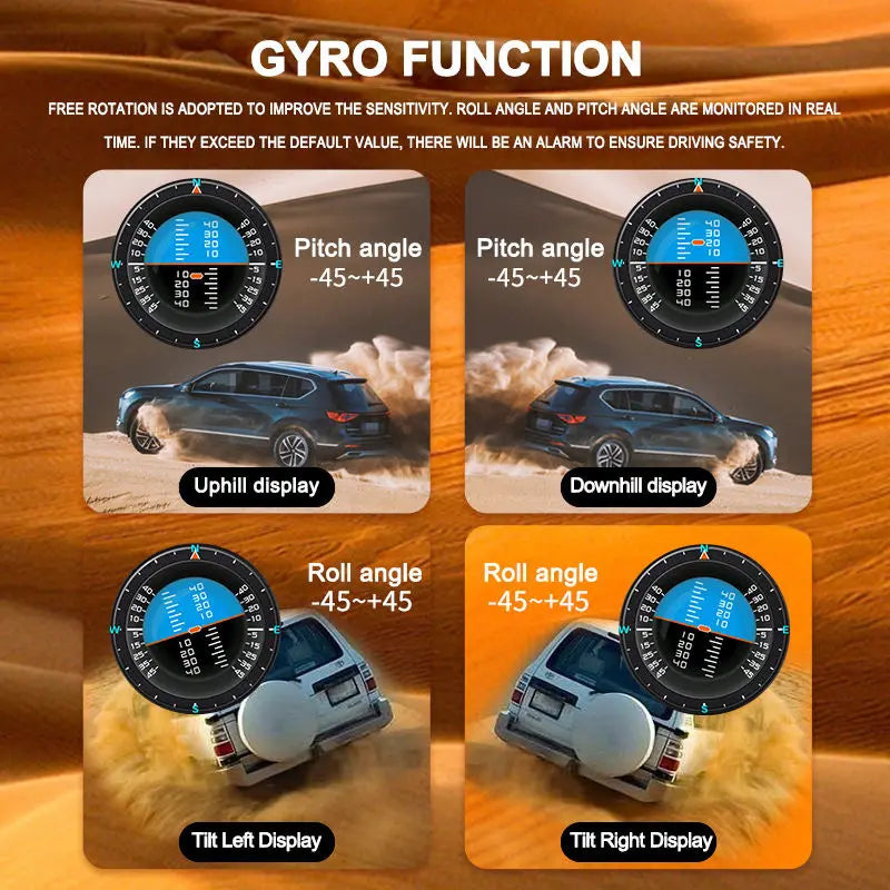Lufi GPS/OBD2 Car Head-Up Display and Digital Performance Gauge