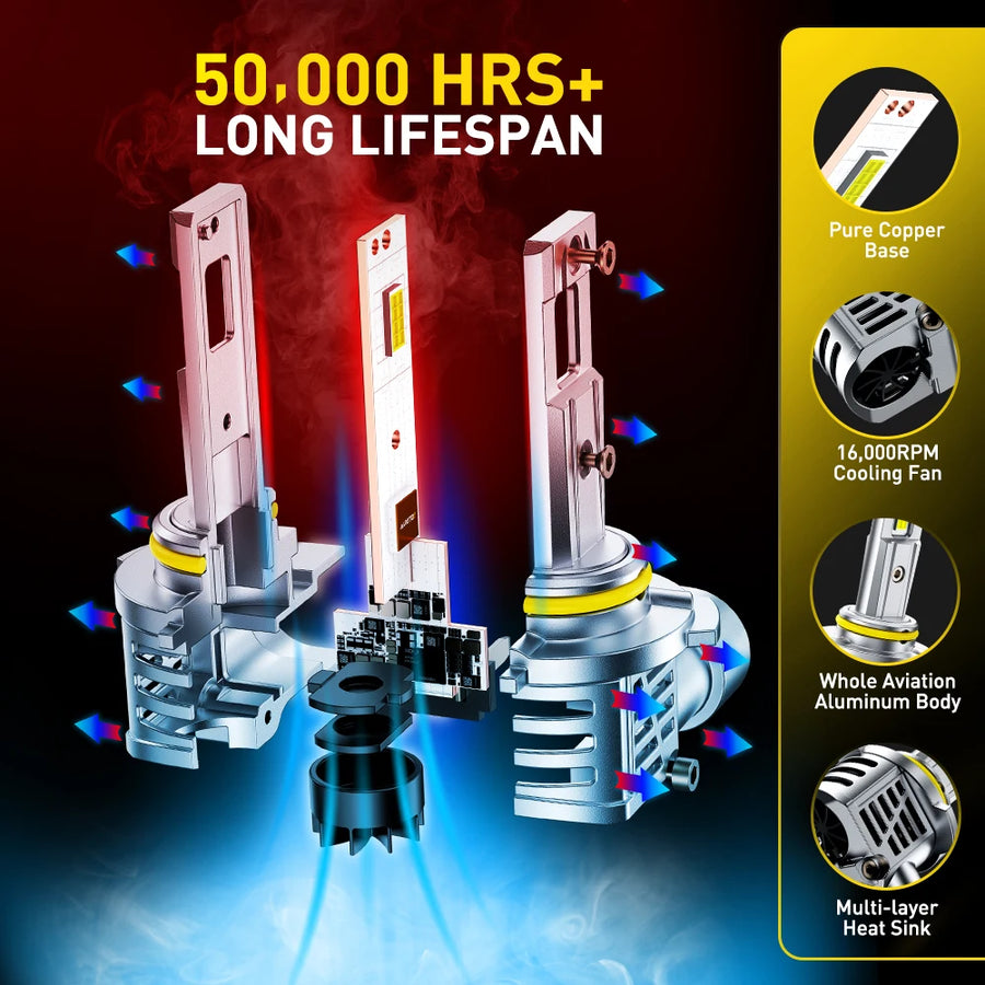 9005/9006 LED Headlight Bulb – 6500K, CANBUS, Compact