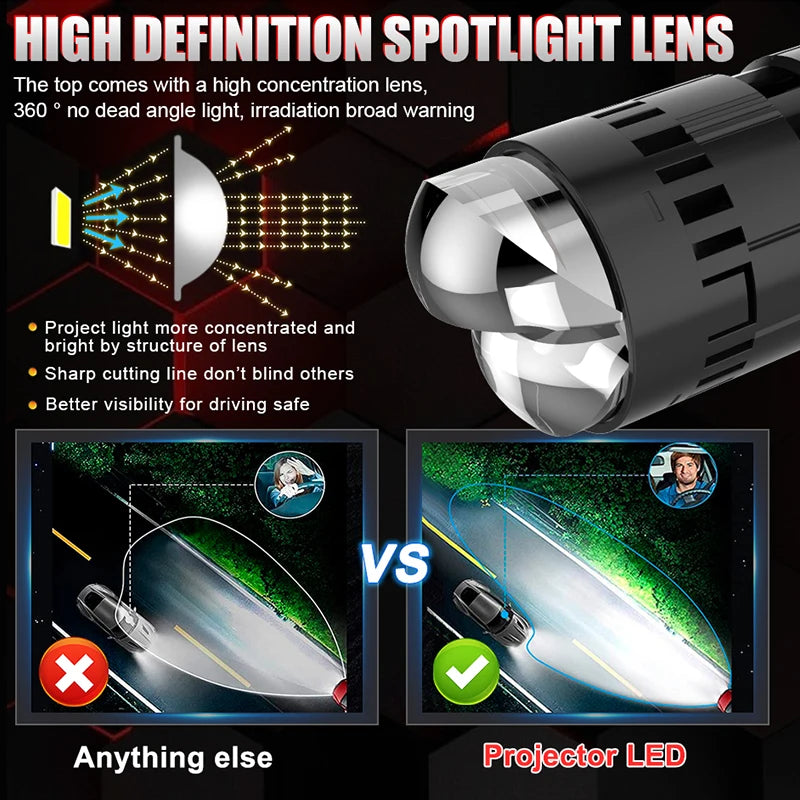 H4 LED Headlight Bulb – 6500K, CANBUS, Projector-Compatible