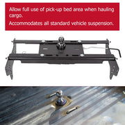 Under-Bed Gooseneck Trailer Hitch System for 1999–2016 Ford F-250/F-350