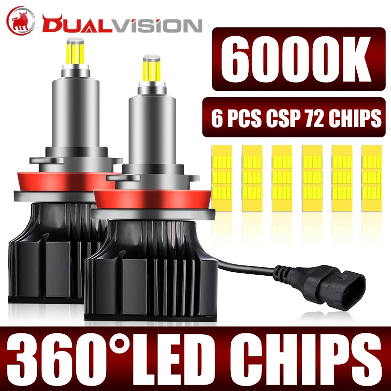 H1/H7/H11/9005/9006/9012 LED Headlight Bulb – 6000K, CANBUS