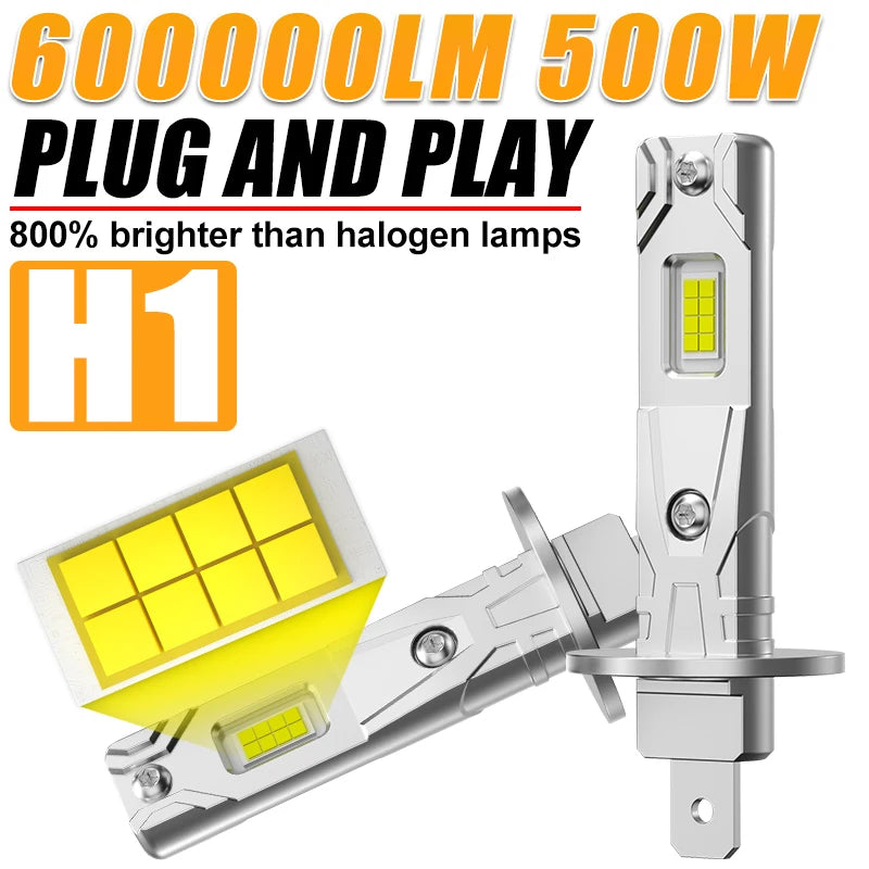 H1 LED Headlight Bulb – 6000K, CANBUS, Fanless