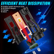 2-Piece H7 LED Headlight Bulb – 6000K, CANBUS