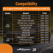2.0L B46/B48 Engine Rebuild Kit for Select BMW Models