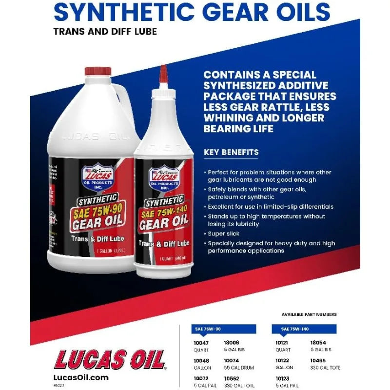 Lucas Oil 10122 75 W-140 Synthetic Motor Lube, Case of 4