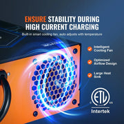 RV Power Converter & Battery Charger