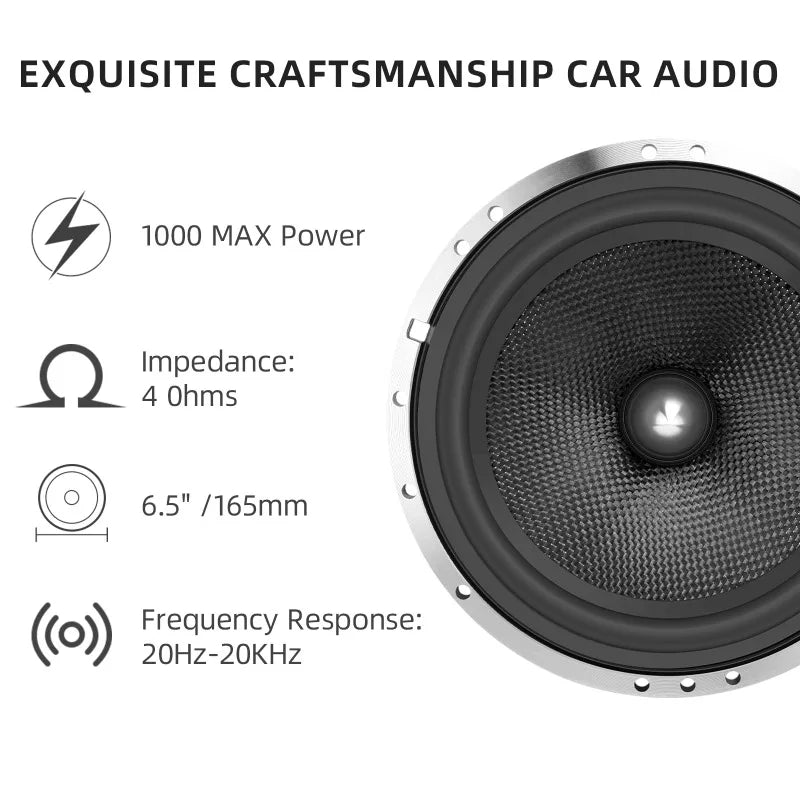 6.5-Inch 1000W Max Carbon-Fiber Component Car Speakers