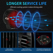 LED Auxiliary Driving Light – Spot/Flood Combo