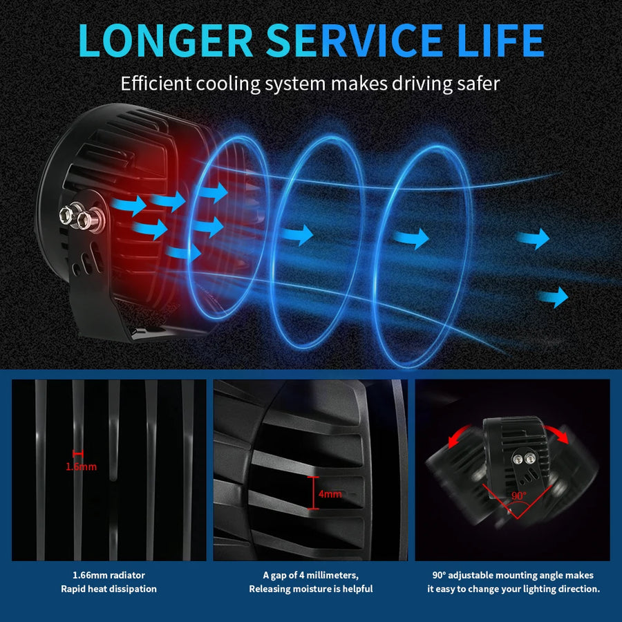 LED Auxiliary Driving Light – Spot/Flood Combo