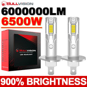 H1 LED Headlight Bulb – 6000K, Fanless