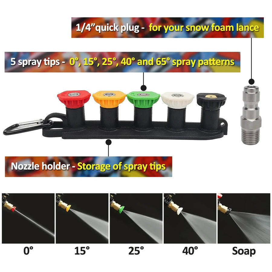 Pressure Washer Spray Gun and Foam Cannon Kit – Select Connector