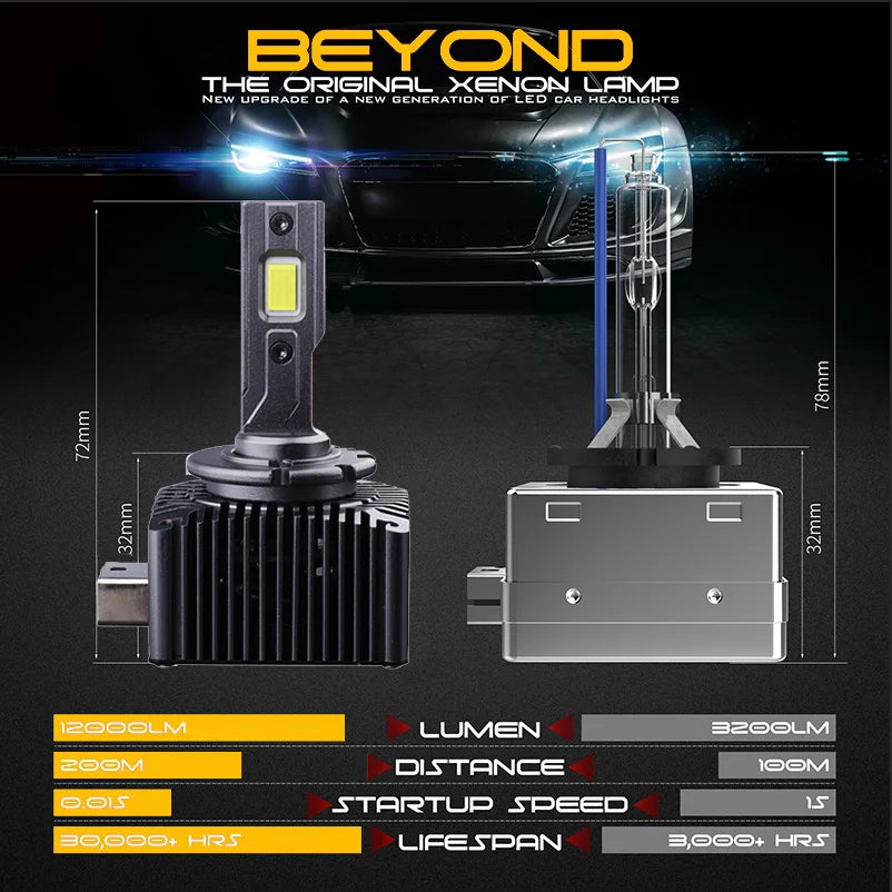 D1S/D2S/D3S/D4S/D5S/D8S LED Headlight Conversion Bulb – 6000K, CANBUS