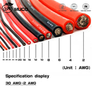 High-Current Silicone Battery Cable - 1m to 50m, 4 AWG to 95mm²