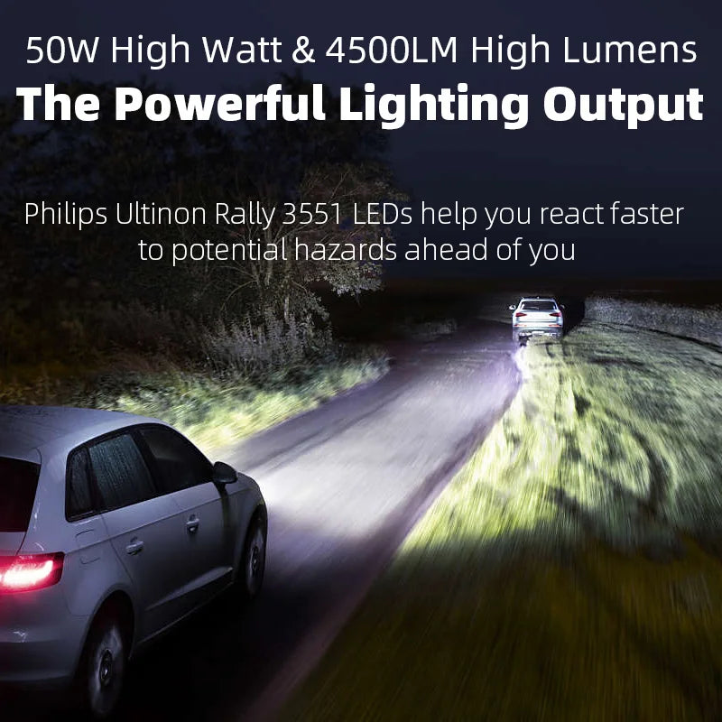 H4/H7/H11/9005/9006/9012 LED Headlight Bulb – 6500K