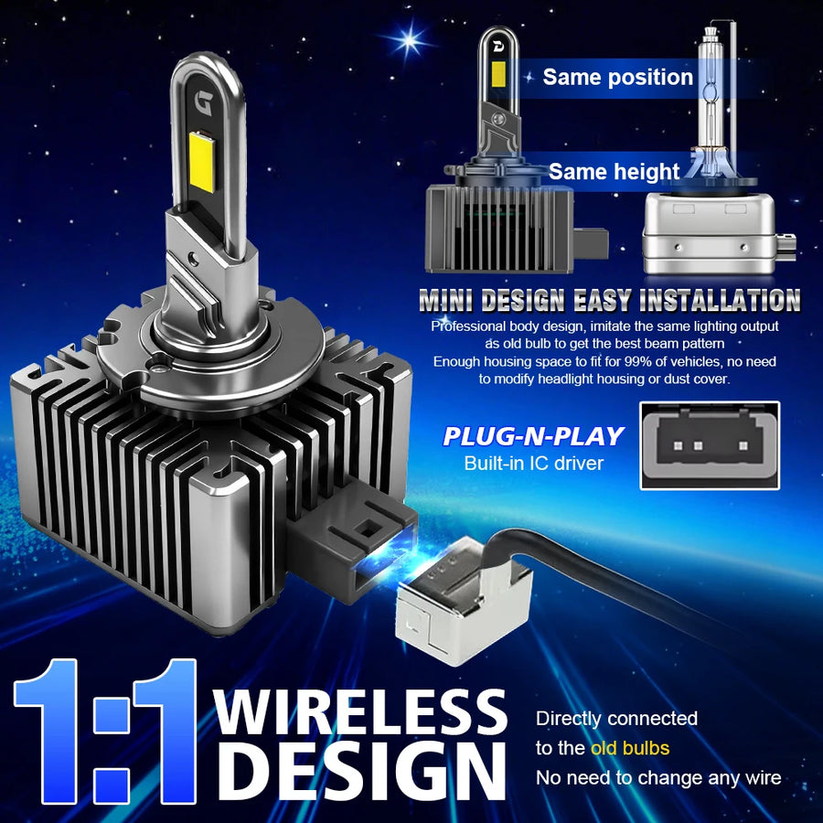 D1S/D2S/D3S/D4S/D8S LED Headlight Conversion Bulb – 6000K