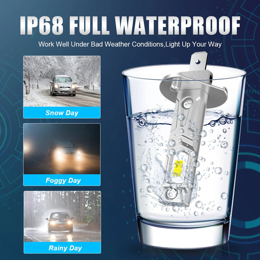 2-Piece H1/H3 LED Headlight Bulb – 6000K, CANBUS, Fanless