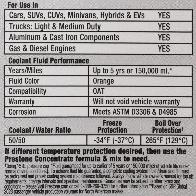 DEX-COOL 50/50 Premixed Antifreeze and Coolant for GM Vehicles, 1 Gallon