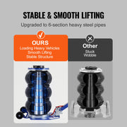 3/5-Ton Triple-Bag Pneumatic Air Jack – Adjustable Options