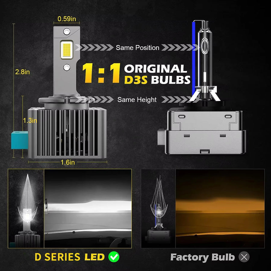 D1S/D2S/D3S/D4S/D5S/D8S LED Headlight Conversion Bulb – 6000K