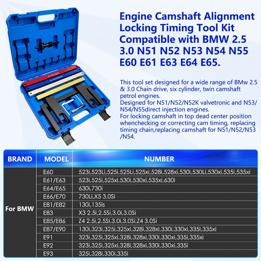 BMW S55/N51/N52/N53/N54/N55 Camshaft Alignment and Timing Tool Kit