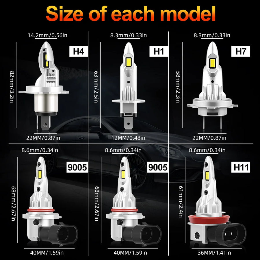 H1/H4/H7/H11/9005/9006 LED Headlight Bulb