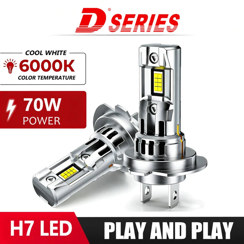 H7 LED Headlight Bulb – 6500K