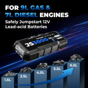 JS3000 3000A 12V Car Jump Starter with 24,000mAh Power Bank