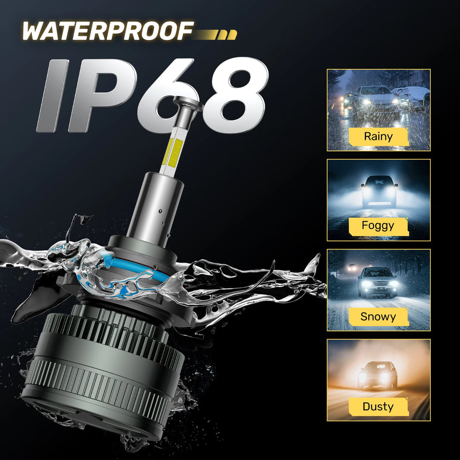 9005/HB3 Headlight Bulb Pair – 110W – 6500K