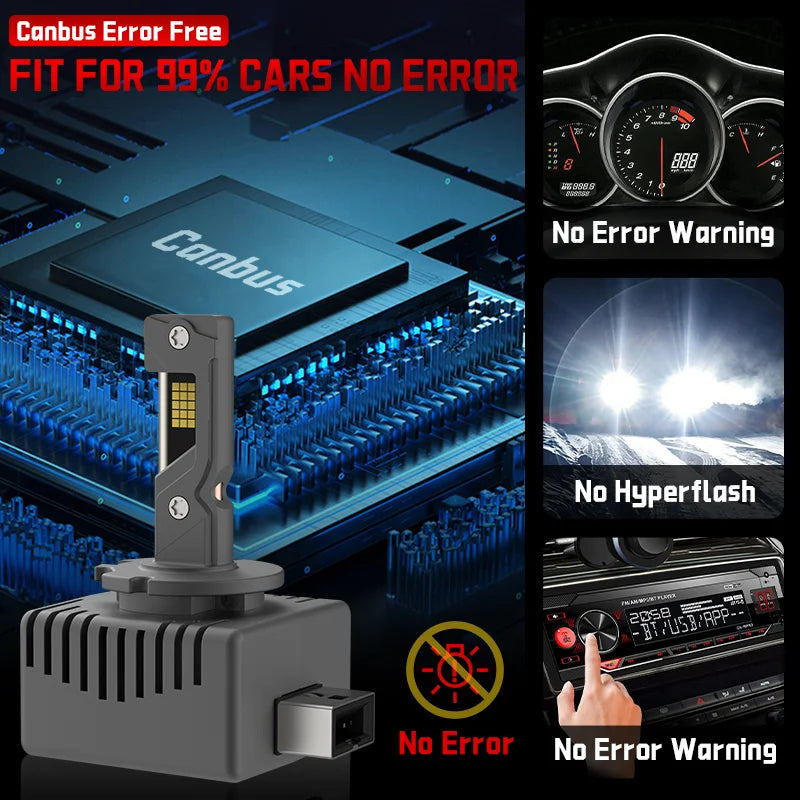 D1S/D2S/D3S/D4S/D8S LED Headlight Conversion Bulb – 6000K, CANBUS