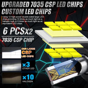 2-Piece H1/H3/H4/H7/H11/H27 LED Headlight Bulb – 6000K