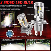 H4/H7 LED Headlight Bulb – CANBUS, Compact