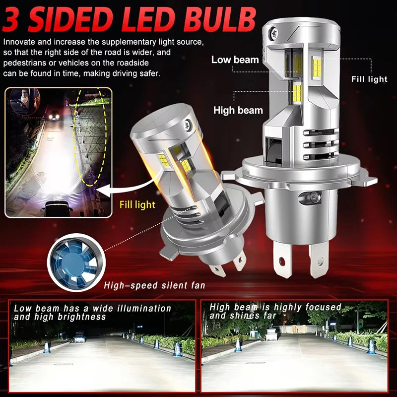 H4/H7 LED Headlight Bulb – CANBUS, Compact