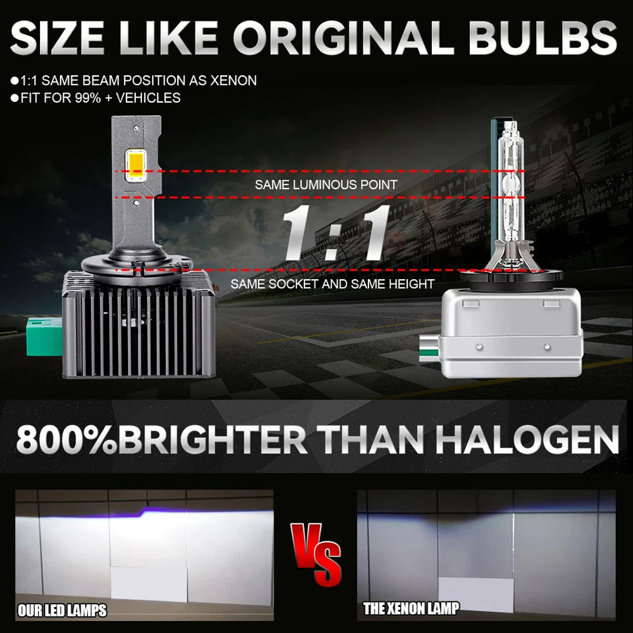 D1S/D2S/D3S/D4S/D8S LED Headlight Conversion Bulb – 6000K, CANBUS