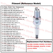 Spark Plugs for Jeep & Fiat