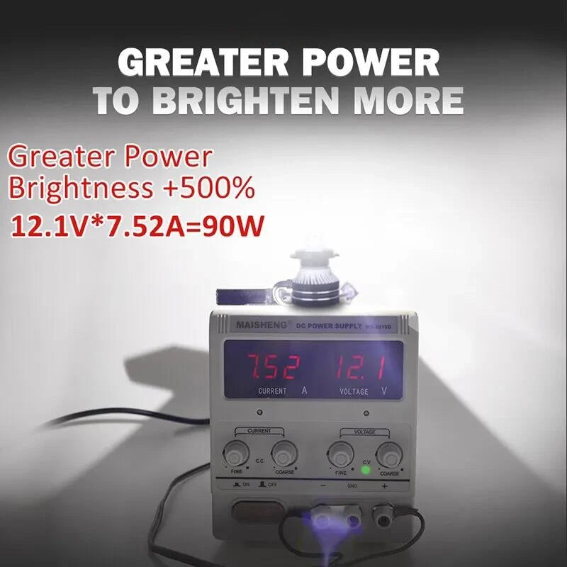H1/H4/H7/H11/9005/9006 LED Headlight Bulb – 6000K, CANBUS