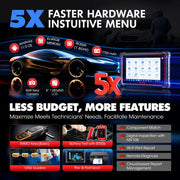 Autel MaxiPRO MP900-TS OBD2 and TPMS Diagnostic Scanner with ECU Coding