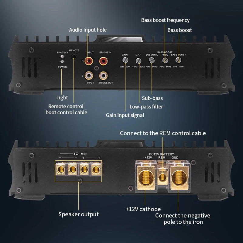 1-Ohm Class D 5000W Max Mono Car Audio Amplifier