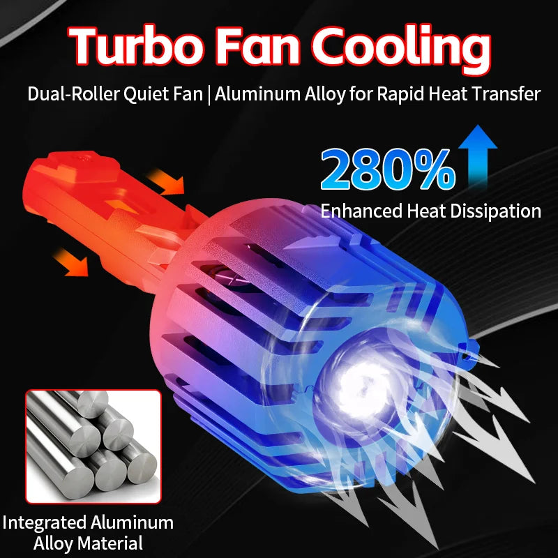 2-Piece H15 LED Headlight Bulb – 6000K, CANBUS