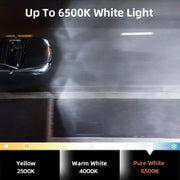 H4/H7/H11/9005/9006/9012 LED Headlight Bulb – 6500K