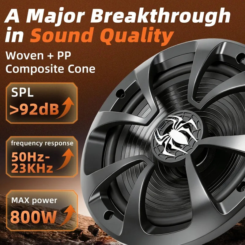 6.5-Inch 800W Coaxial Car Speakers with Silk-Dome Tweeters