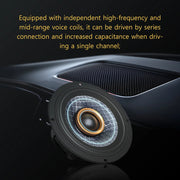 3.5-Inch Point-Source Car Center Midrange Speaker