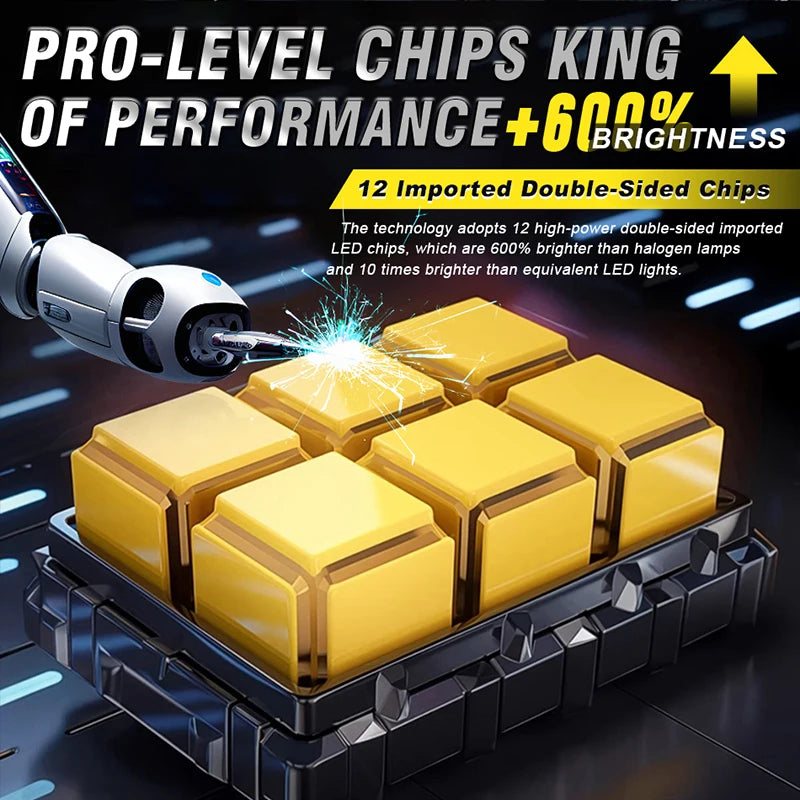 2-Piece H1/H3/H4/H7/H11/9005 LED Headlight Bulb – 6000K, CANBUS