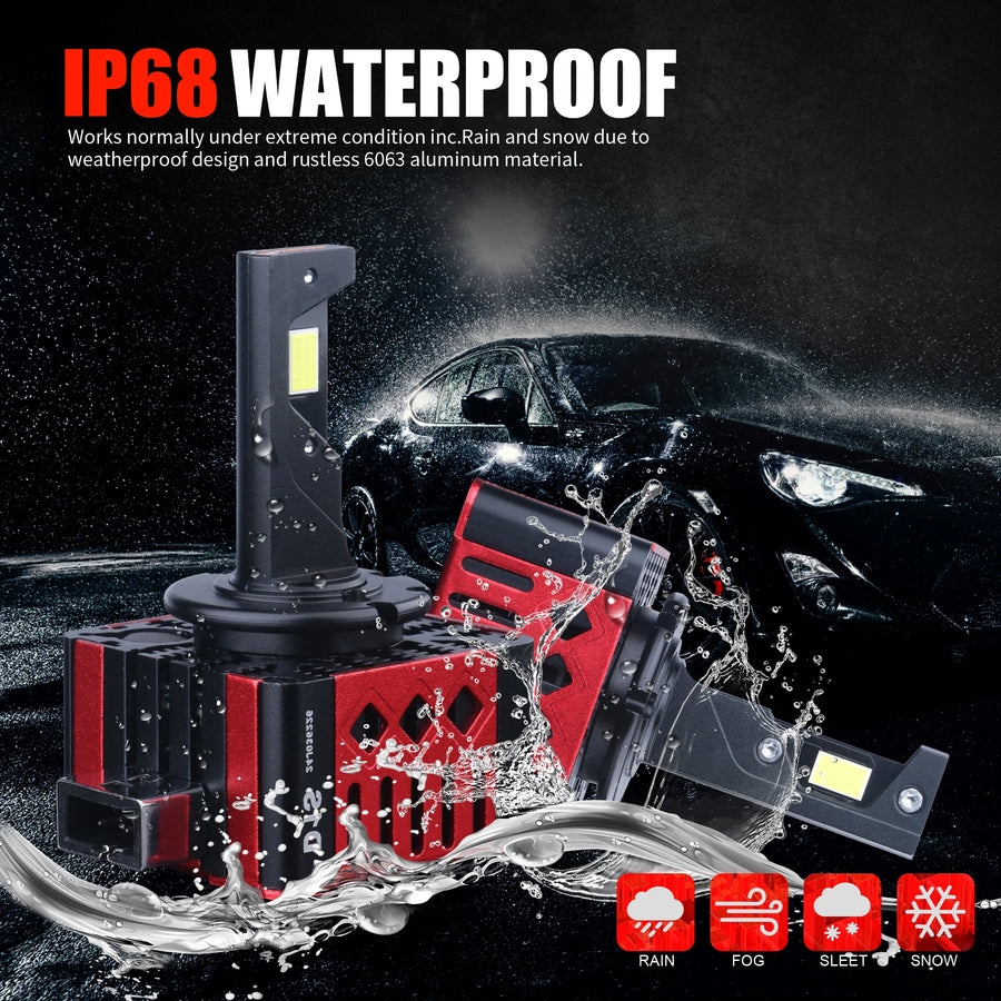 D1S/D2S/D3S/D4S/D5S LED Headlight Conversion Bulb – CANBUS