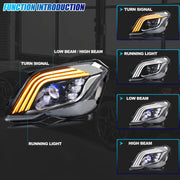 Mercedes-Benz GLK X204 LED Projector Headlight Pair – 2013–2015